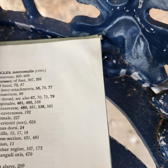 Grants Atlas Of Anatomy Sixth Edition Hardcover By J.C. Boileau Grant - Picture 8 of 15